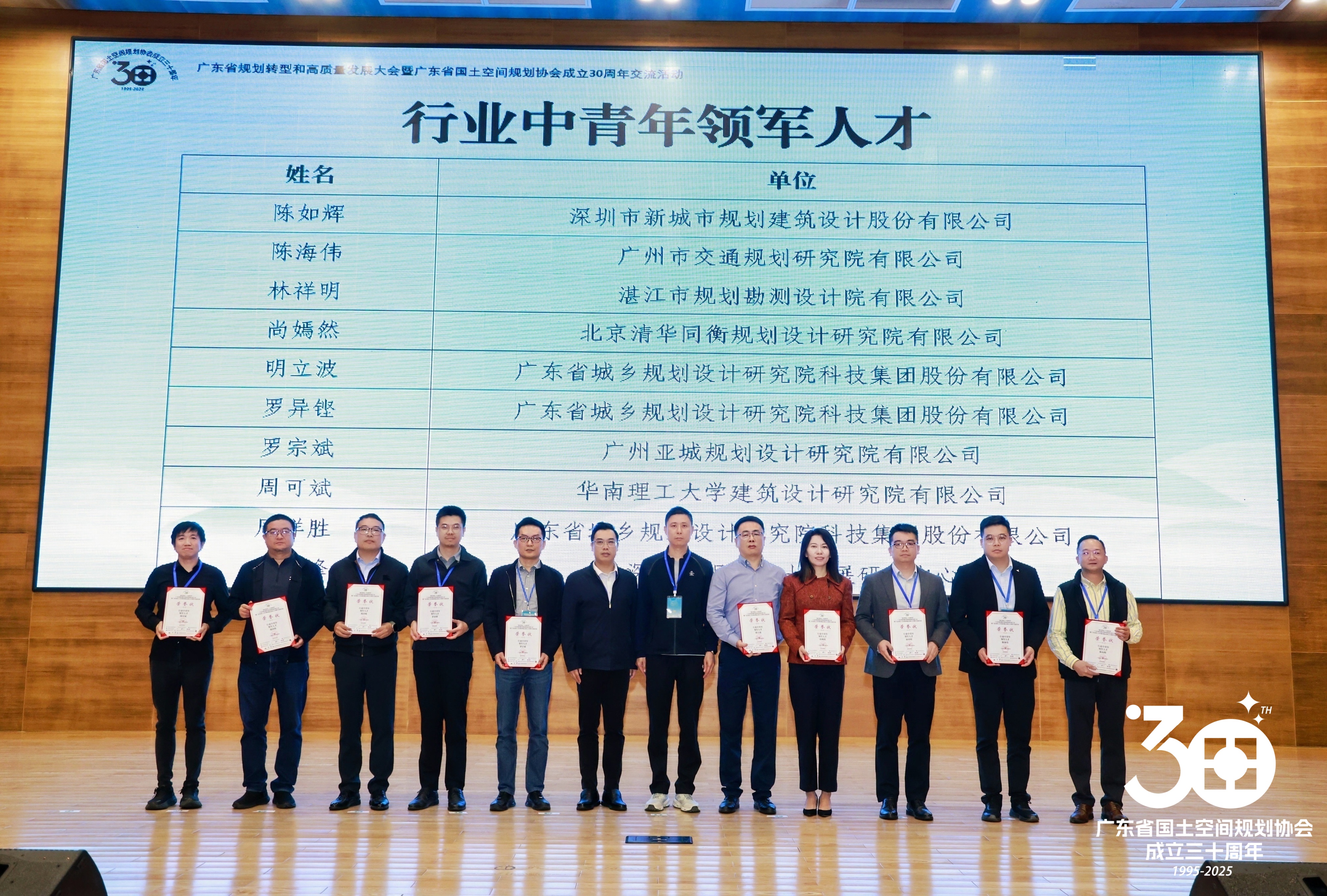 SCAD喜报｜华工设计院荣获广东省国土空间规划协会多项表彰