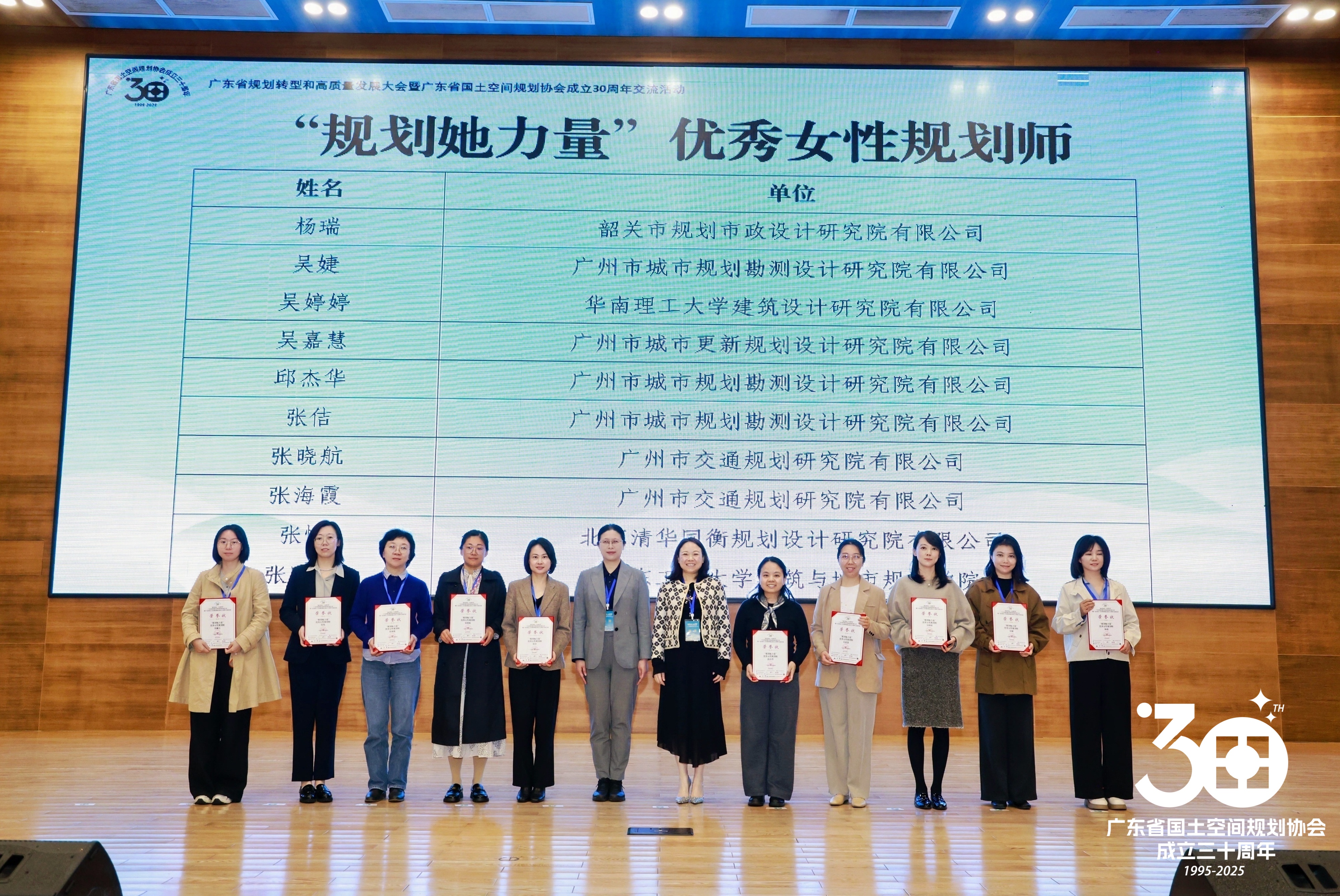 SCAD喜报｜华工设计院荣获广东省国土空间规划协会多项表彰
