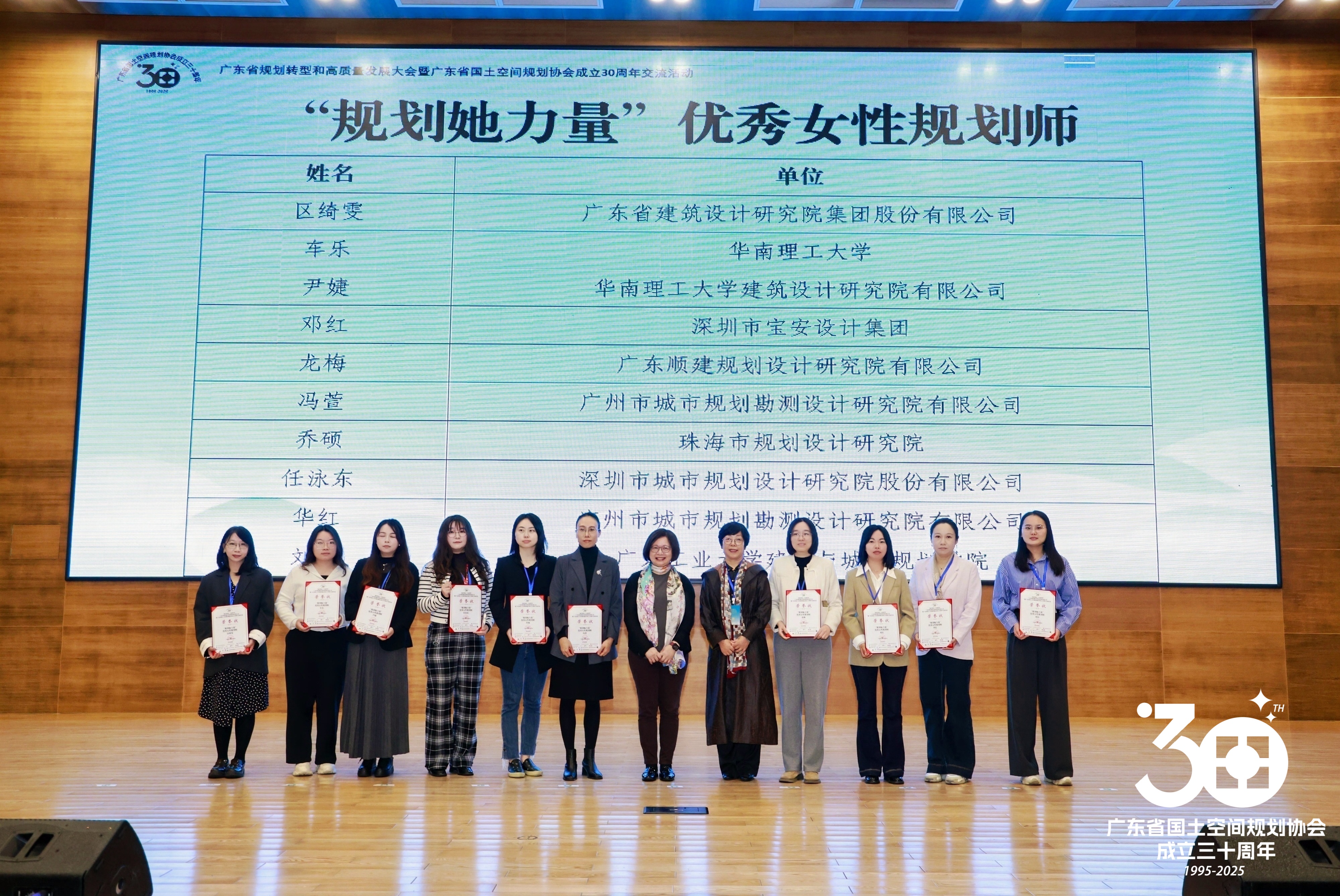 SCAD喜报｜华工设计院荣获广东省国土空间规划协会多项表彰