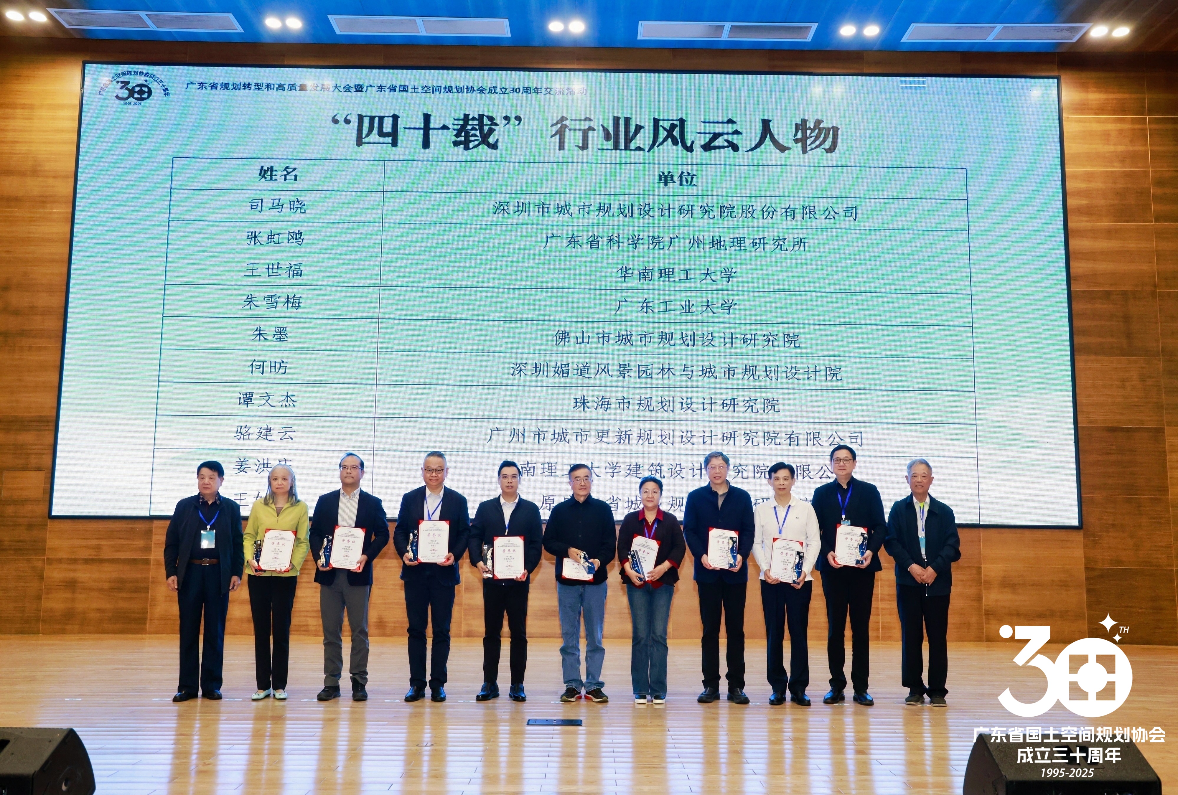 SCAD喜报｜华工设计院荣获广东省国土空间规划协会多项表彰
