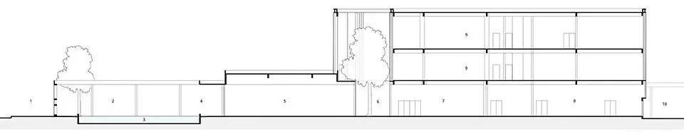 工业与园林共融 | 广东建邦杭萧装配式建筑产业园