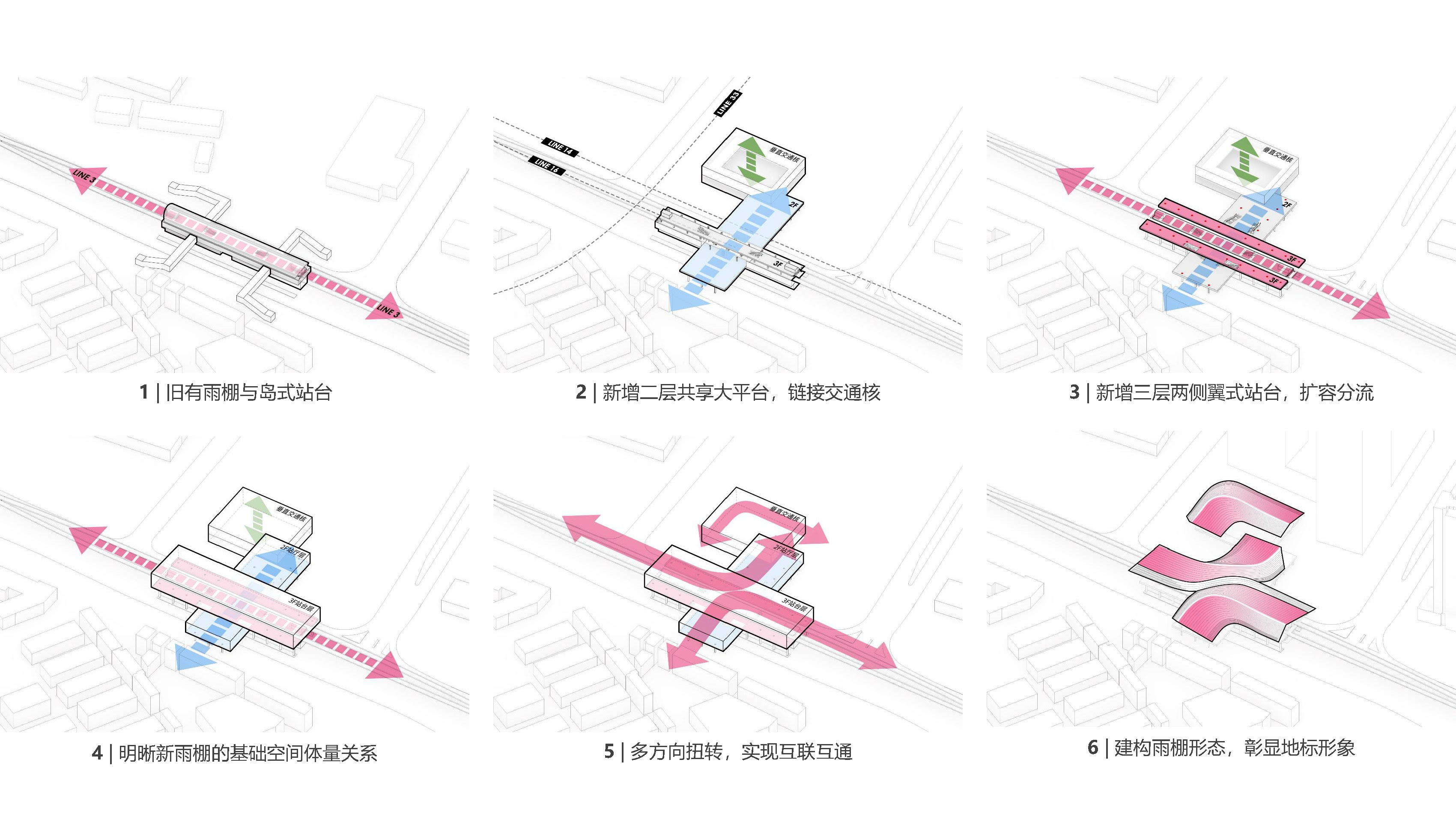 湾区之舞 | 深圳市大运综合交通枢纽建筑改造提升工程项目