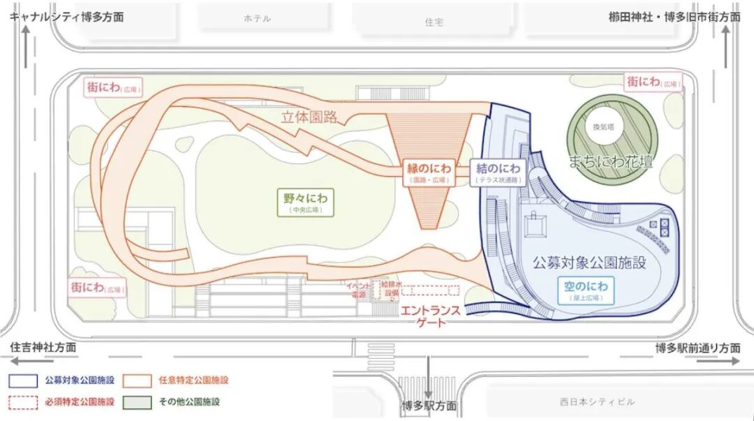 平面图
