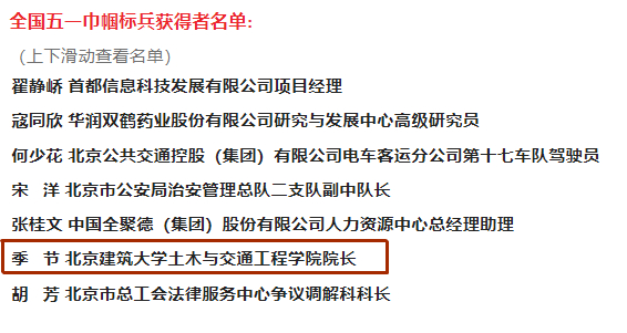 喜报！季节教授荣获全国五一巾帼标兵称号