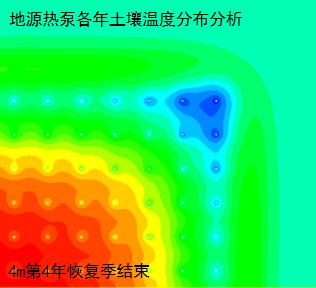 硬核！同济设计集团荣获六项上海市科学技术奖！