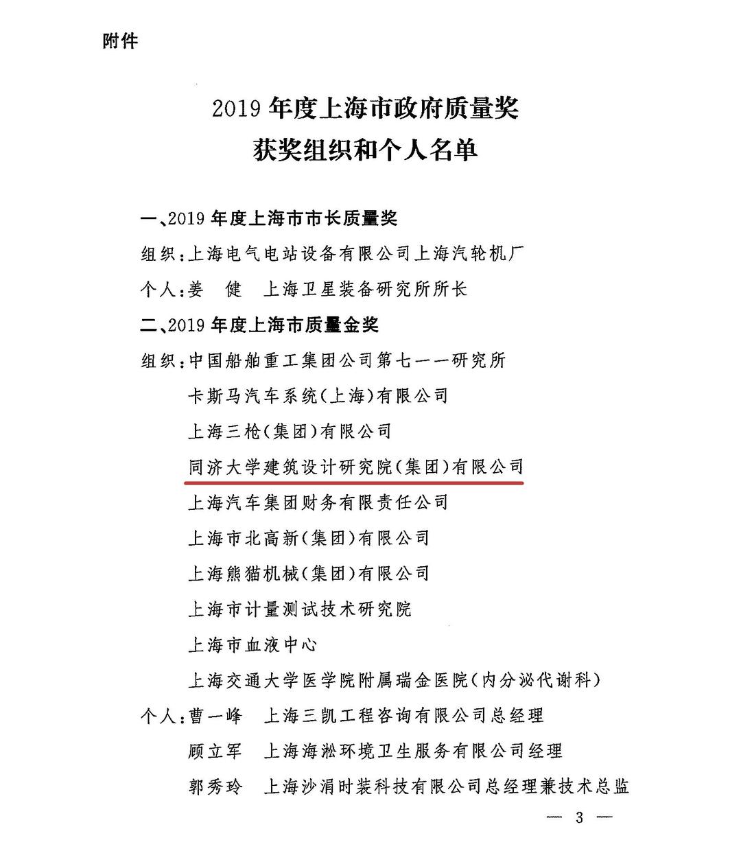 致匠心 | 同济设计集团荣获“上海市质量金奖”