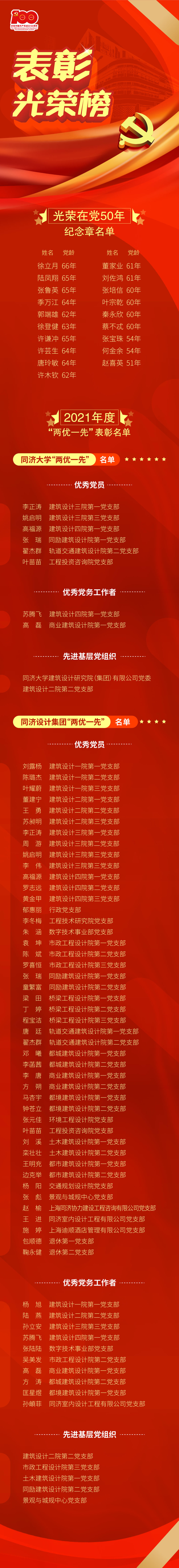 同济设计集团召开庆祝中国共产党成立100周年 “两优一先”表彰大会暨党史学习教育推进会