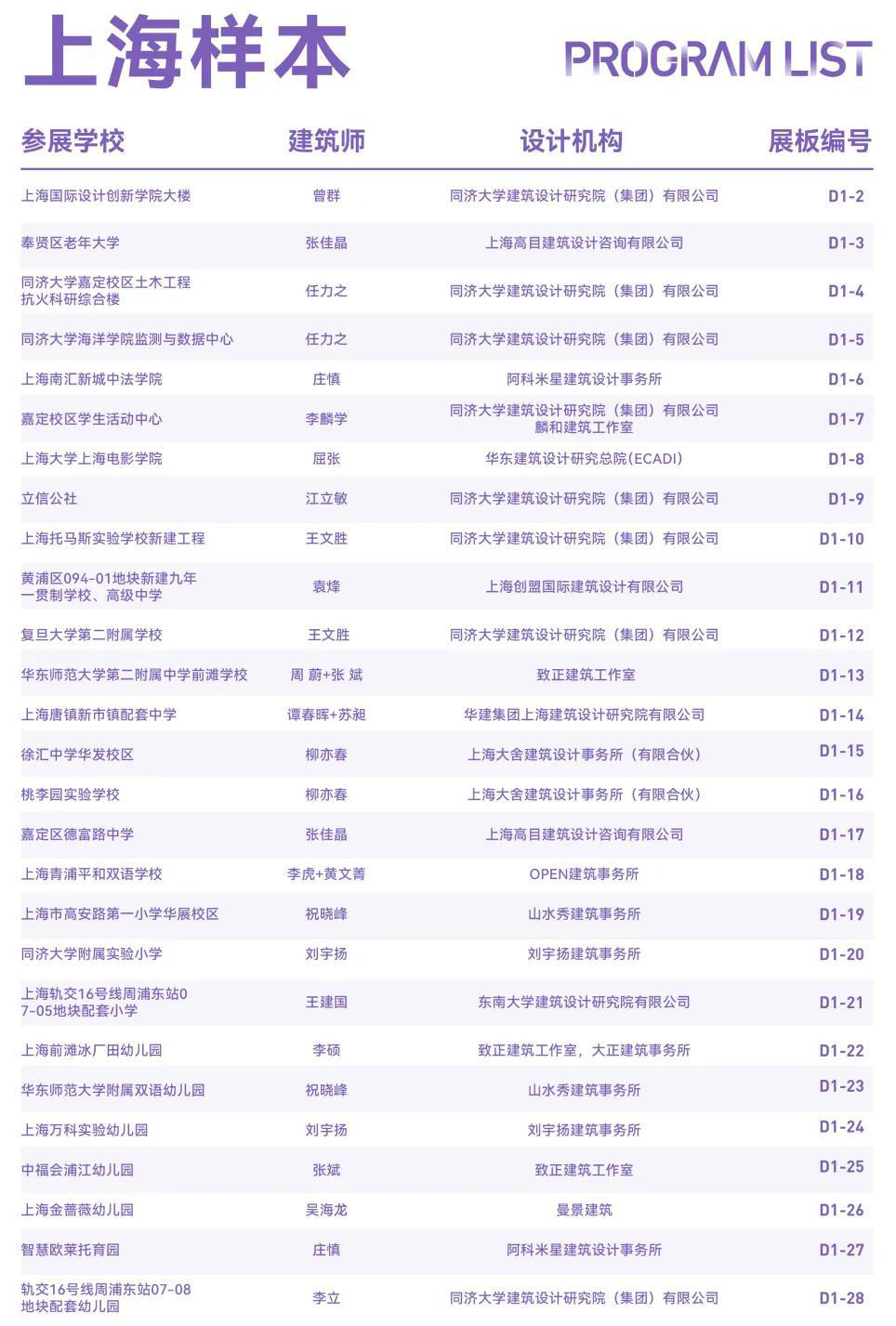 同济设计集团8个项目参展2021SUSAS“走向新校园：融入社区的学校”