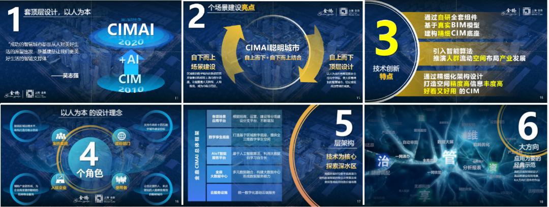 同济设计亮相第六届数字中国建设峰会