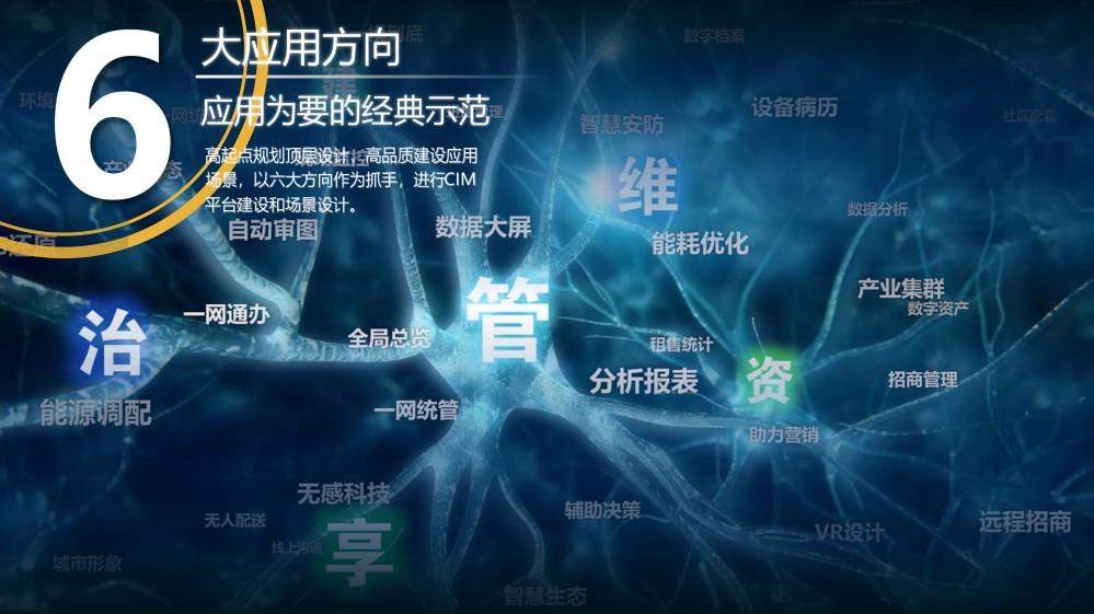 上海金鼎“聪明城市”CIMAI平台研创项目斩获世界人工智能大会最高奖项