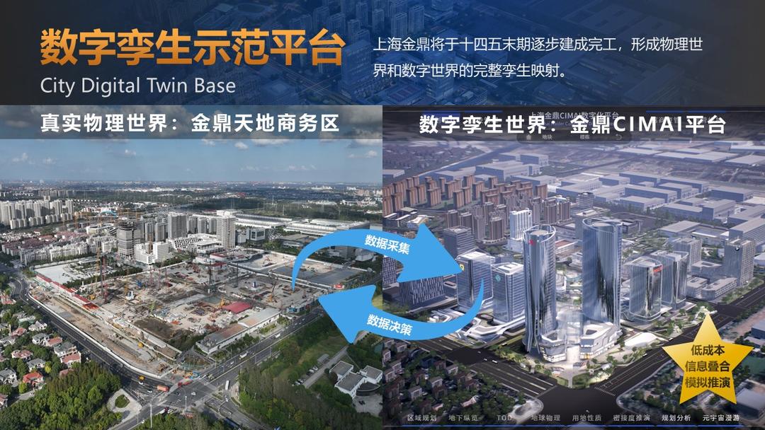 喜讯！同济设计集团获批2023年杨浦区服务业发展引导资金项目