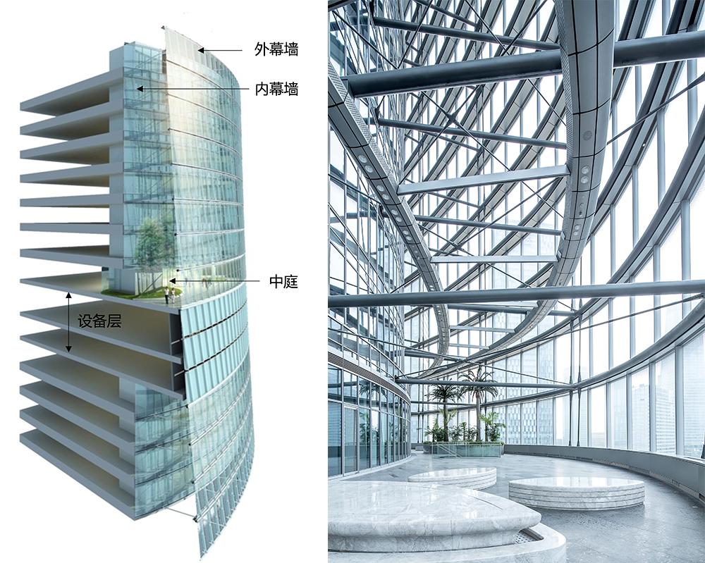 历史性突破！同济设计集团荣获国家科技进步奖