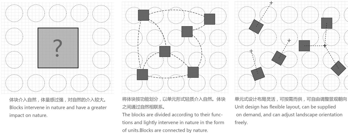 项目图片 4