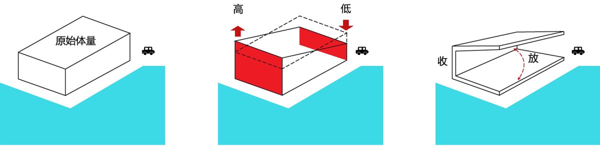 项目图片 3