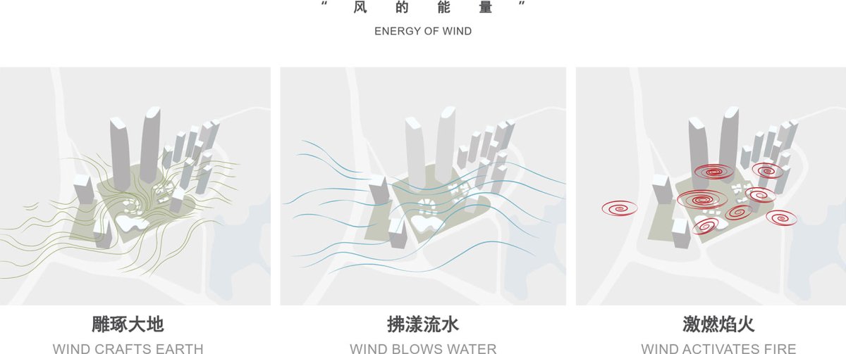 项目图片 7