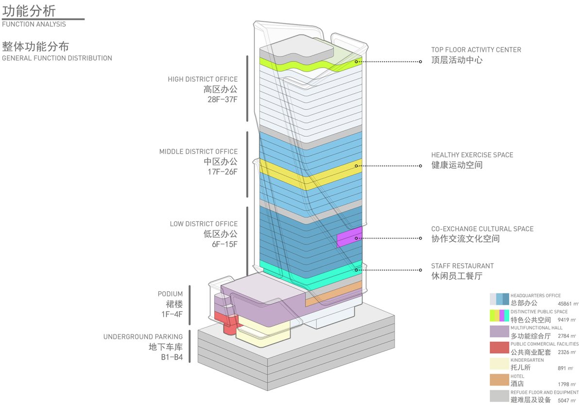 项目图片 5
