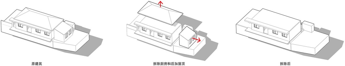 项目图片 5