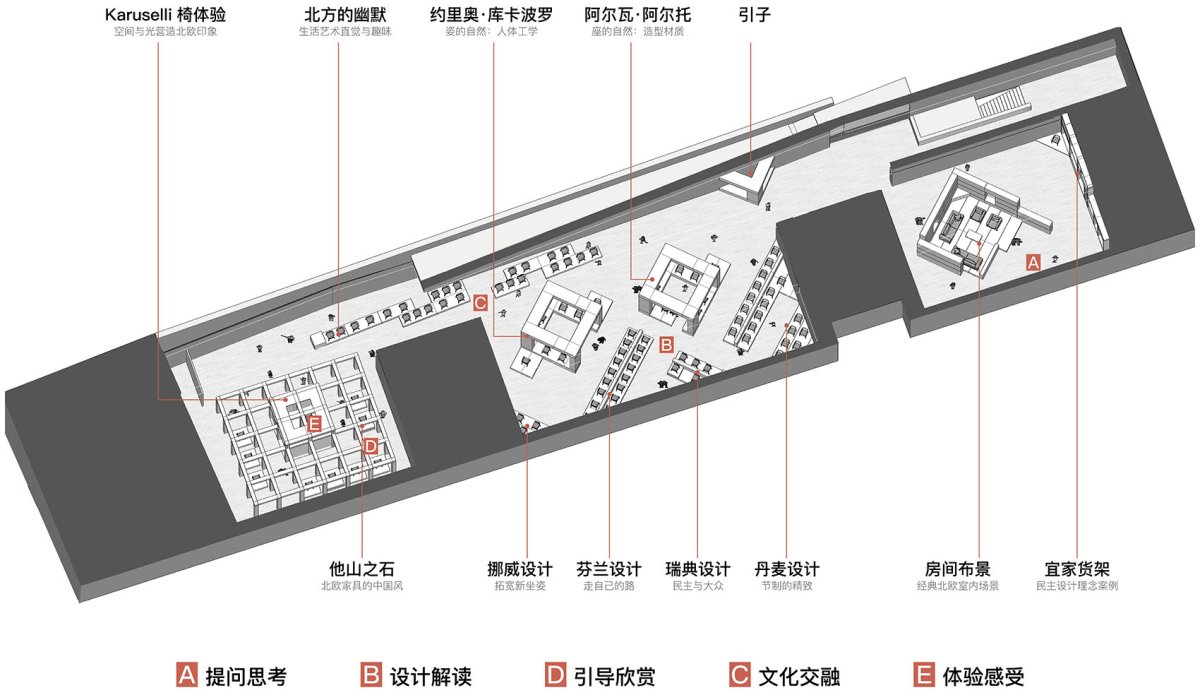 项目图片 1