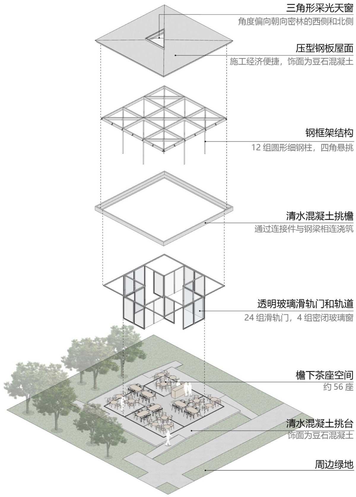 项目图片 3