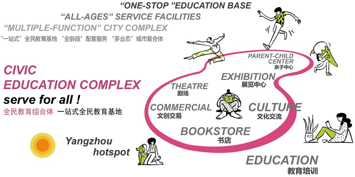 项目图片 1