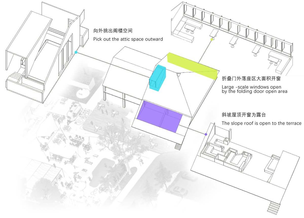 项目图片 1