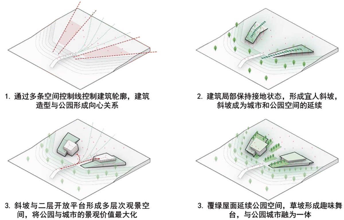 项目图片 7