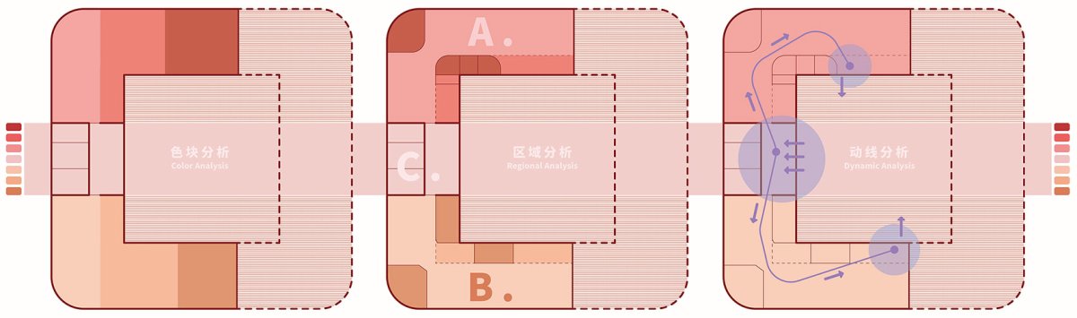 项目图片 3