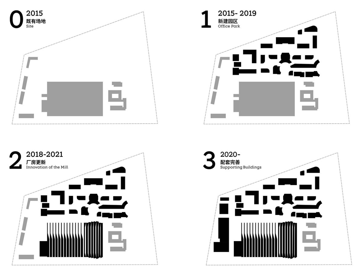 项目图片 3