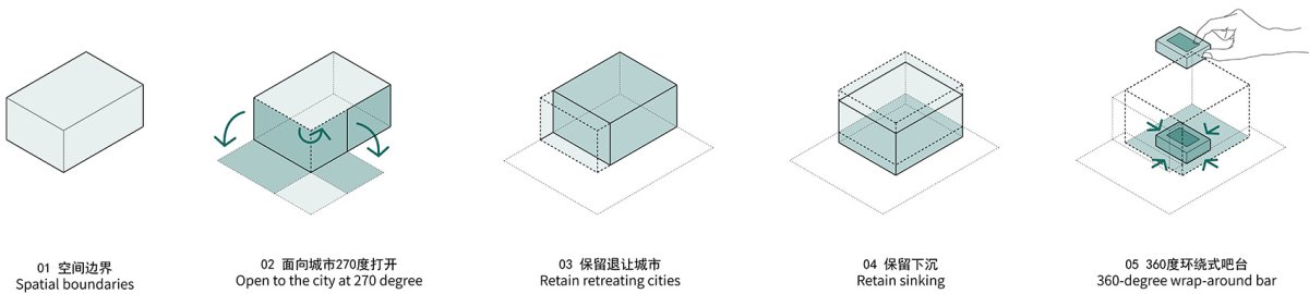 项目图片 5