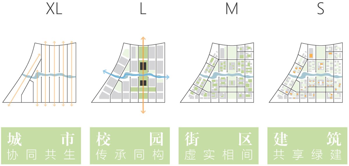 项目图片 3