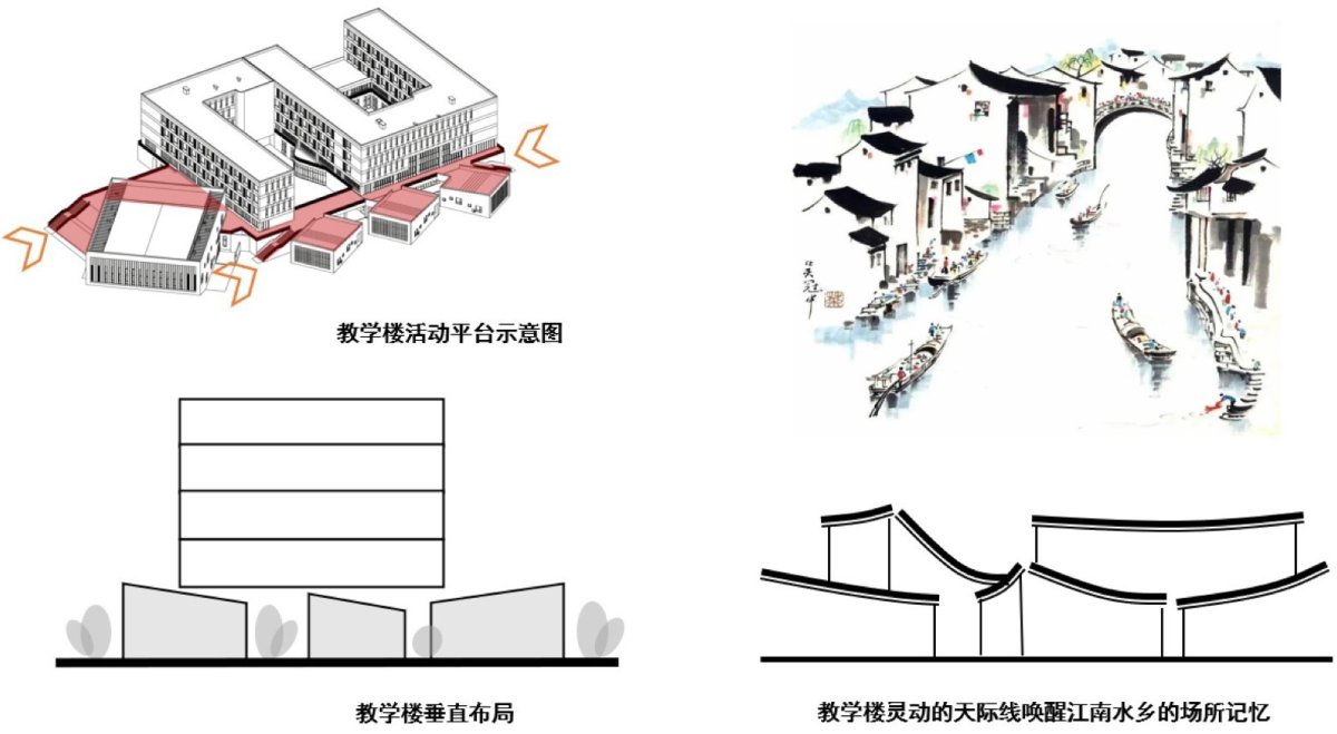项目图片 5