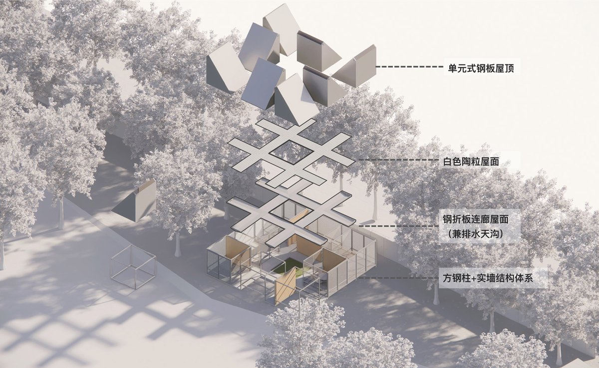 项目图片 5