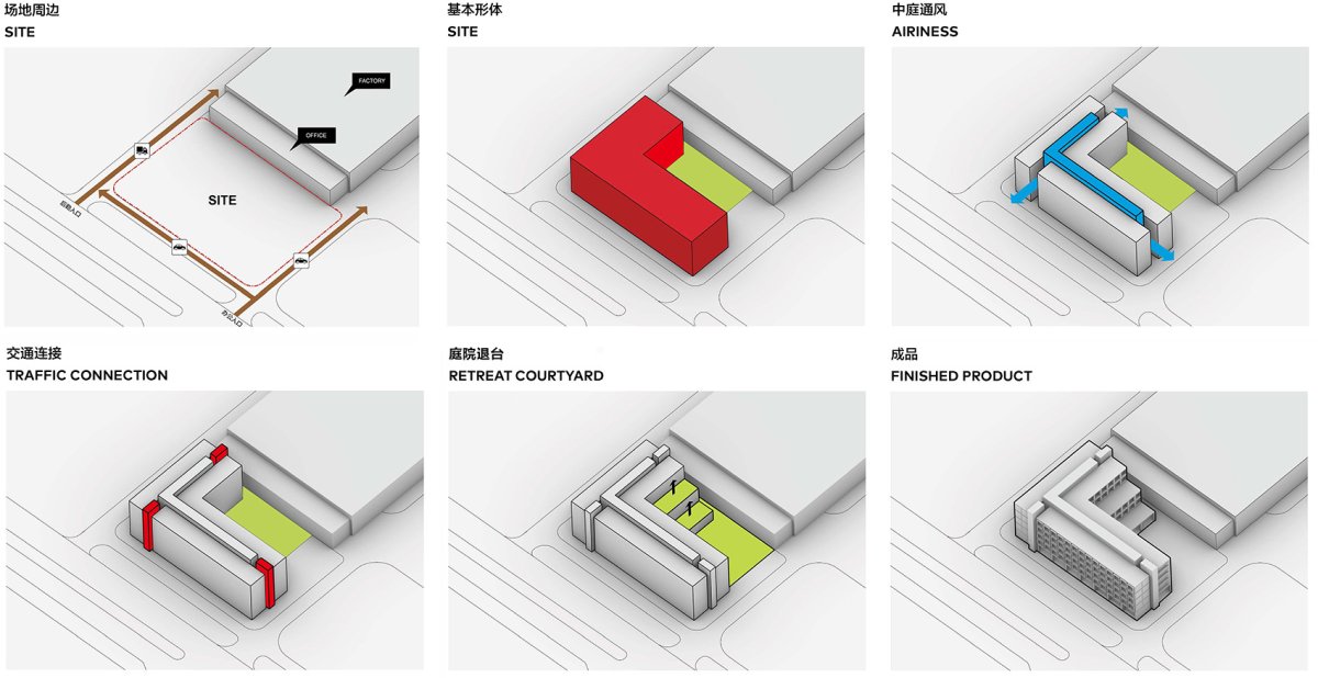 项目图片 2
