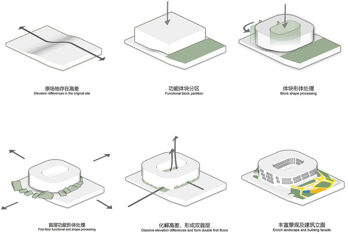 项目图片 3