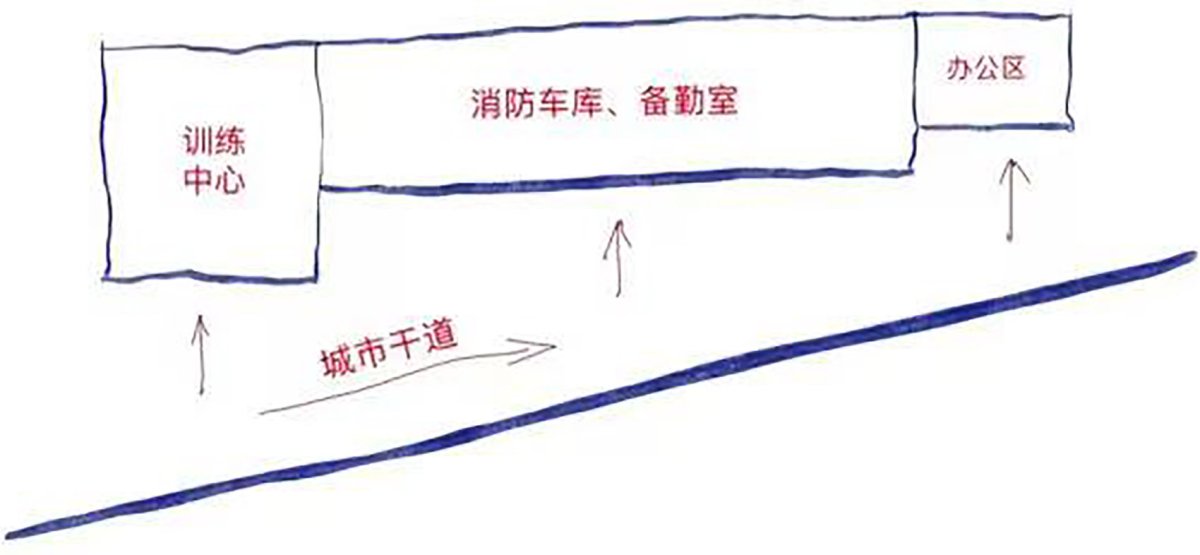 项目图片 2