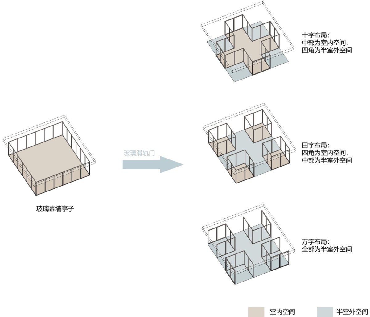 项目图片 5