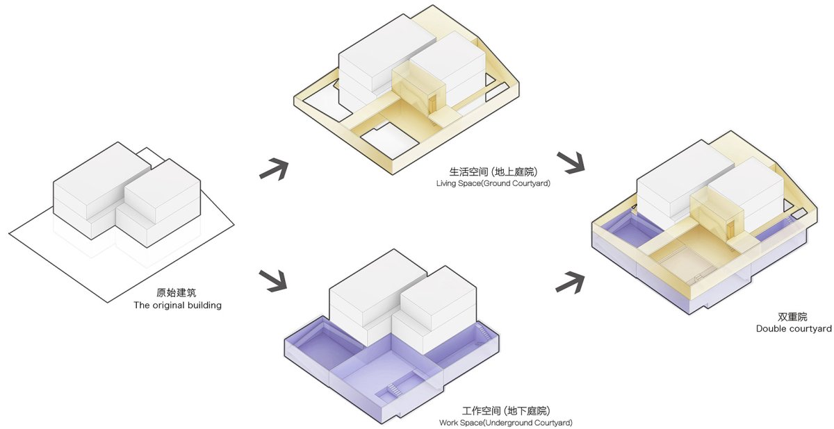 项目图片 1