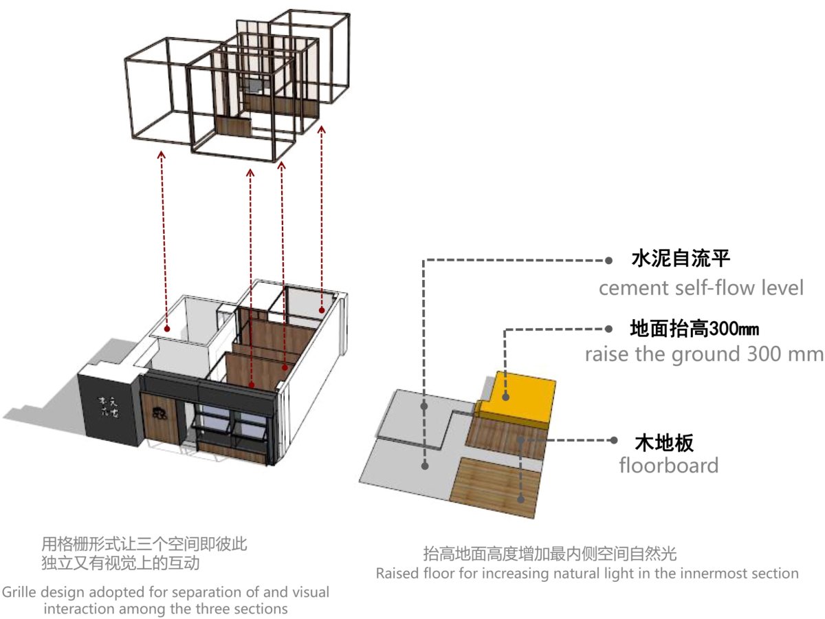 项目图片 1