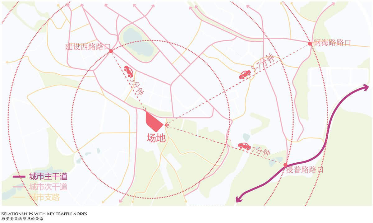 项目图片 6
