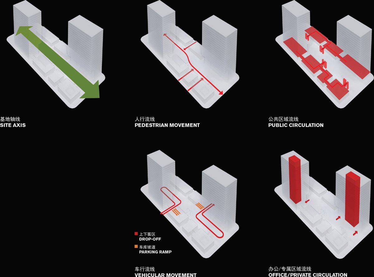 项目图片 5