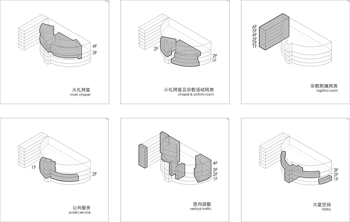 项目图片 3