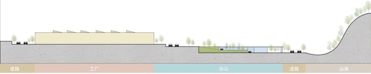 项目图片 3