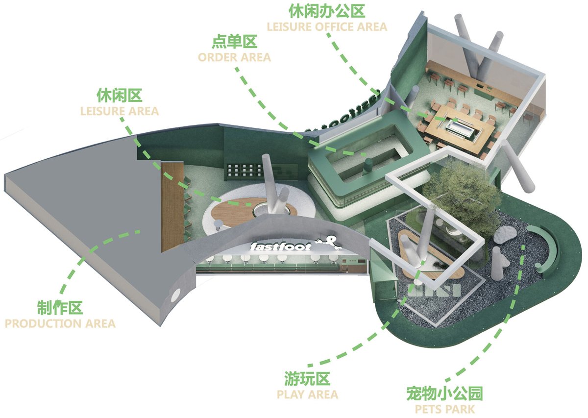 项目图片 4