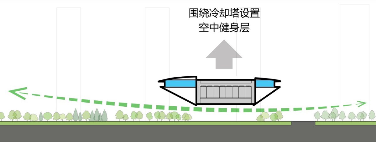 项目图片 5