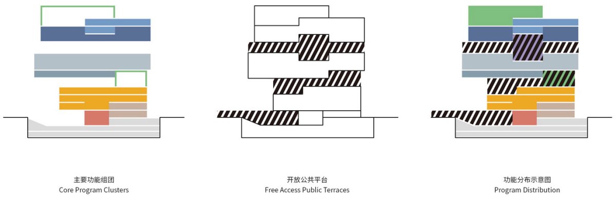 项目图片 1