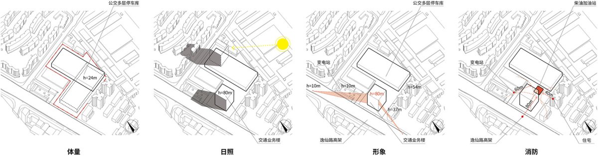 项目图片 3
