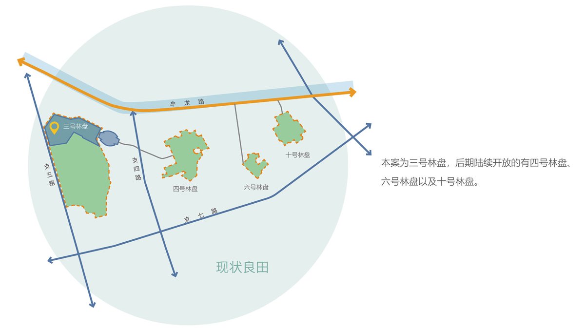 项目图片 1