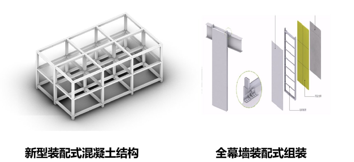 项目图片 3