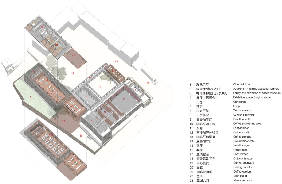 项目图片 3