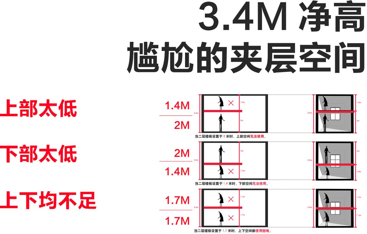 项目图片 7